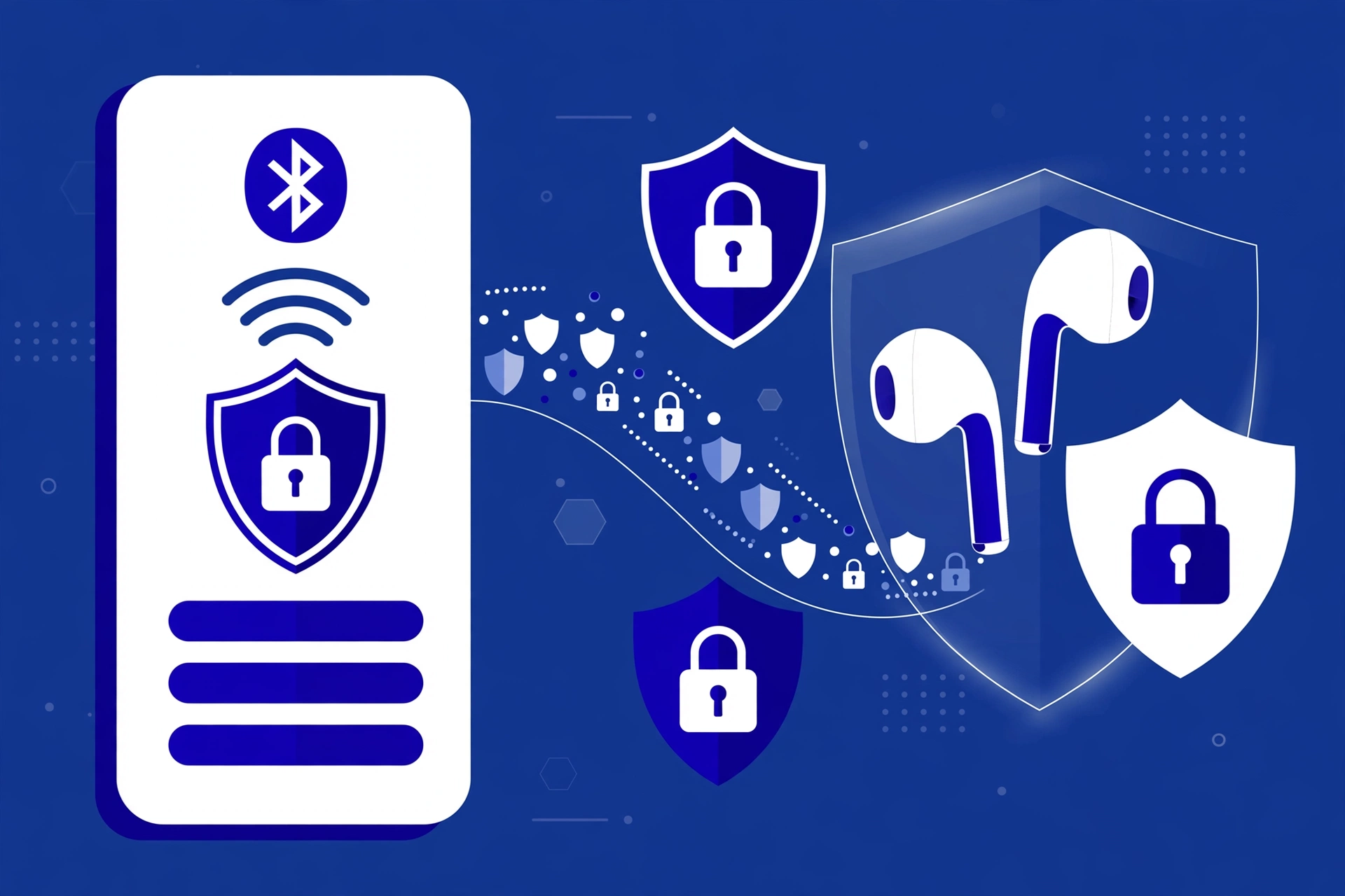 Securing a Bluetooth connection with encryption and padlock protection